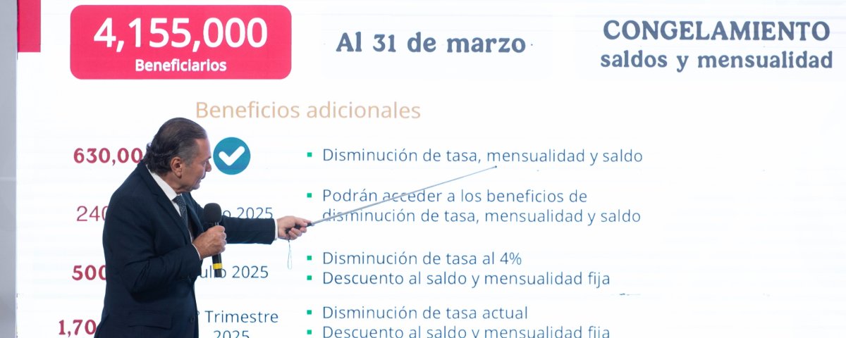 Infonavit cumple la promesa de congelar créditos. Al 31 de marzo suman un total de 4 millones 155 mil financiamientos congelados