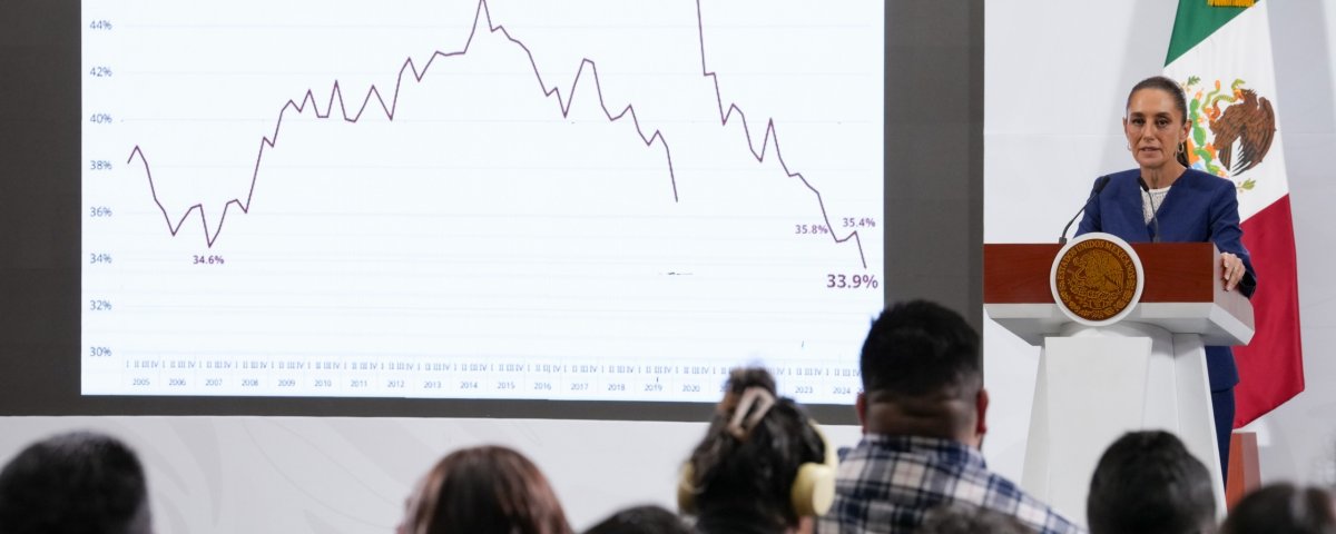 Pobreza laboral bajó gracias a las políticas económicas y sociales aplicadas que se implantó el régimen de la 4T afirmó Sheinbaum