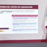 Pemex y Luz y Fuerza son los amos de la corrupción, reveló Sheinbaum. En pensiones, algunos casos superan el millón de pesos mensuales.