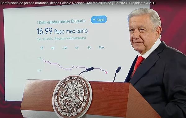 Fortaleza del peso mexicano frente al dólar pone contento a AMLO