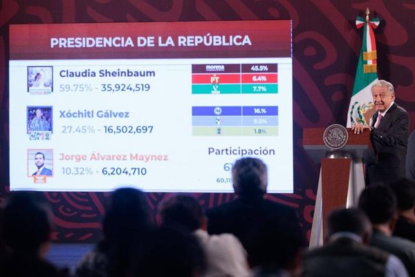 En democracia el pueblo manda, no una minoría