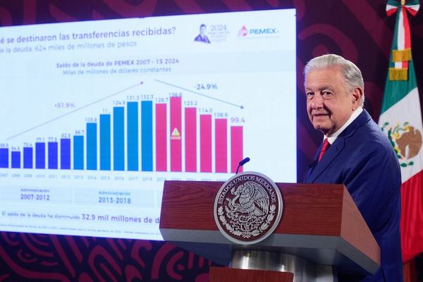 Menor precio de combustibles: logro del rescate de Pemex