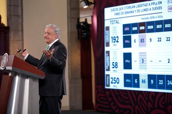 Sabadazo: AMLO tunde a Poder Judicial por liberar delincuentes
