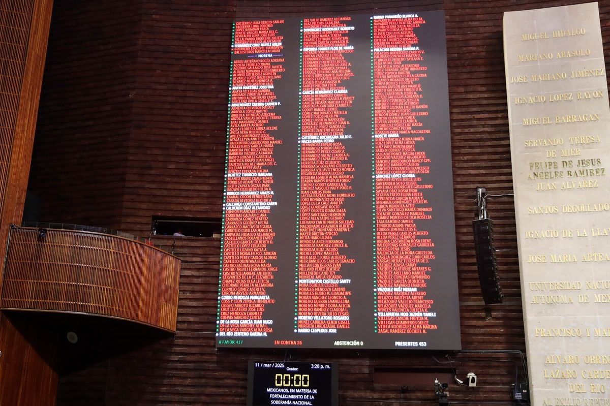 Diputados votan por fortalecer soberanía nacional