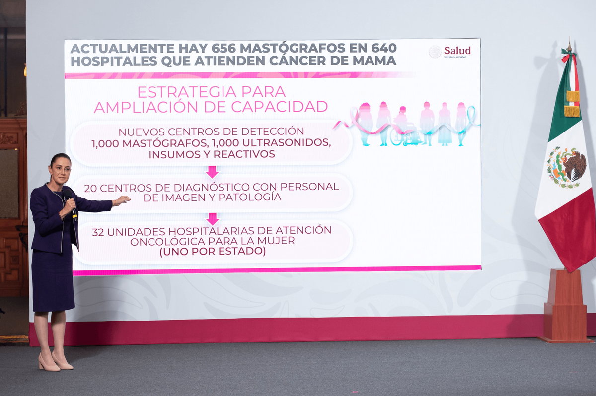 Sheinbaum presenta Modelo Universal de Atención al Cáncer de Mama