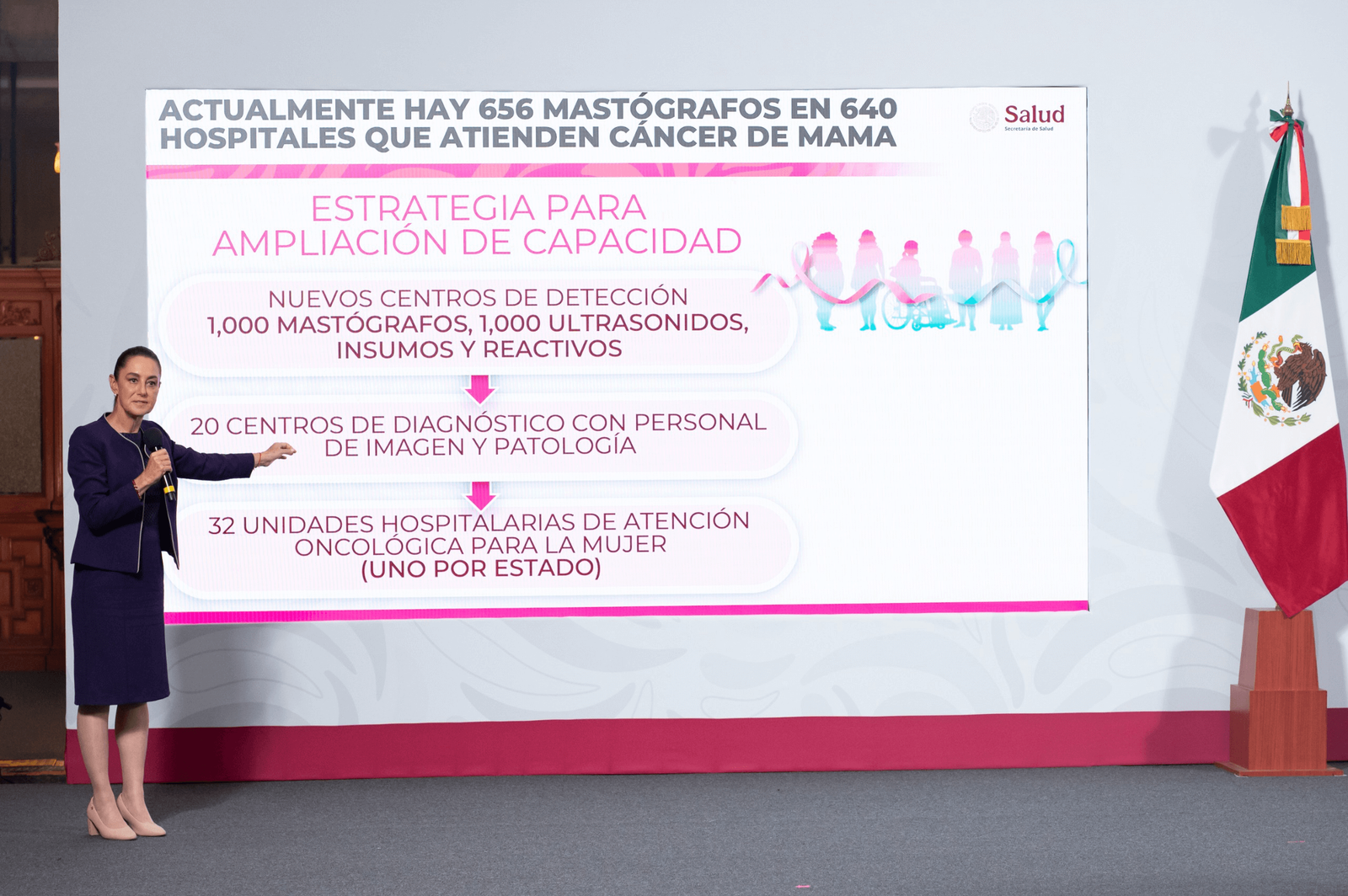 Sheinbaum presenta Modelo Universal de Atención al Cáncer de Mama